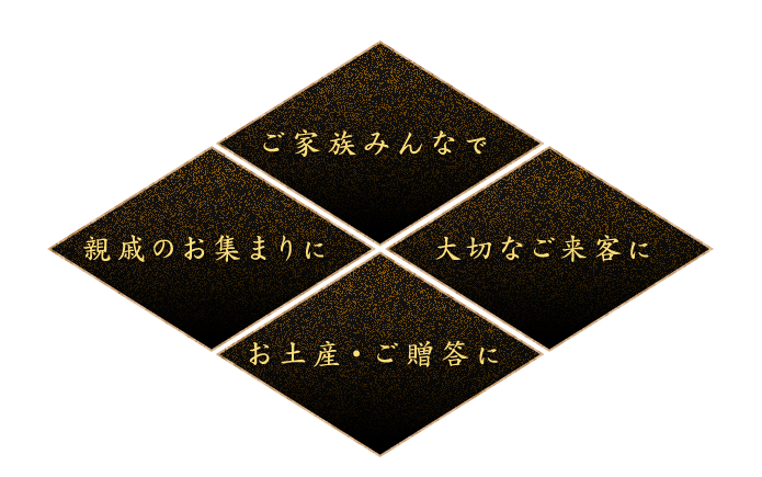 お土産・ご贈答に